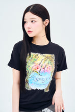 画像をギャラリービューアに読み込む, Illustration TEE