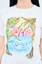 画像をギャラリービューアに読み込む, Illustration TEE